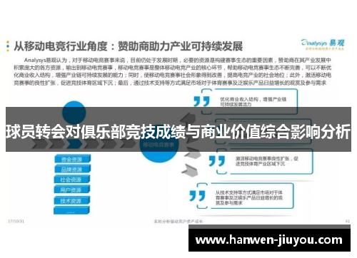 球员转会对俱乐部竞技成绩与商业价值综合影响分析 球员转会对俱乐部竞技成绩与商业价值综合影响分析