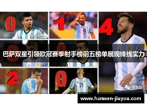 巴萨双星引领欧冠赛季射手榜前五榜单展现锋线实力