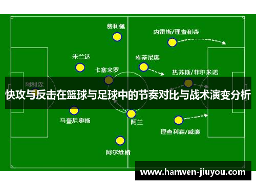 快攻与反击在篮球与足球中的节奏对比与战术演变分析 快攻与反击在篮球与足球中的节奏对比与战术演变分析