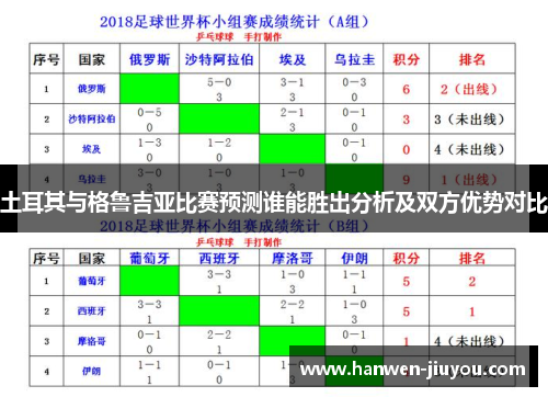 土耳其与格鲁吉亚比赛预测谁能胜出分析及双方优势对比