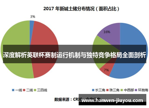 深度解析英联杯赛制运行机制与独特竞争格局全面剖析