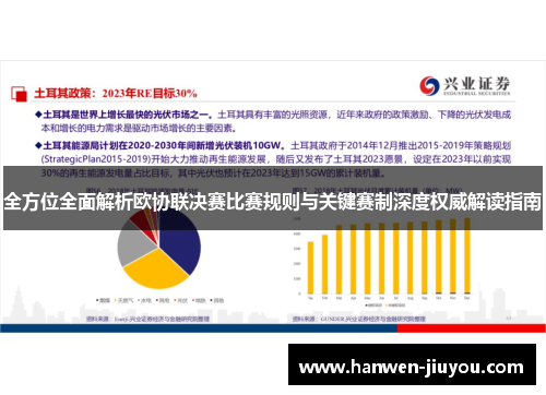 全方位全面解析欧协联决赛比赛规则与关键赛制深度权威解读指南 全方位全面解析欧协联决赛比赛规则与关键赛制深度权威解读指南