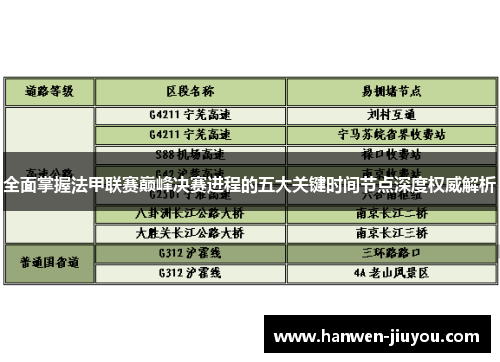 全面掌握法甲联赛巅峰决赛进程的五大关键时间节点深度权威解析