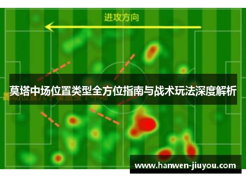 莫塔中场位置类型全方位指南与战术玩法深度解析