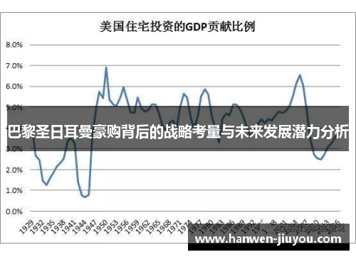巴黎圣日耳曼豪购背后的战略考量与未来发展潜力分析