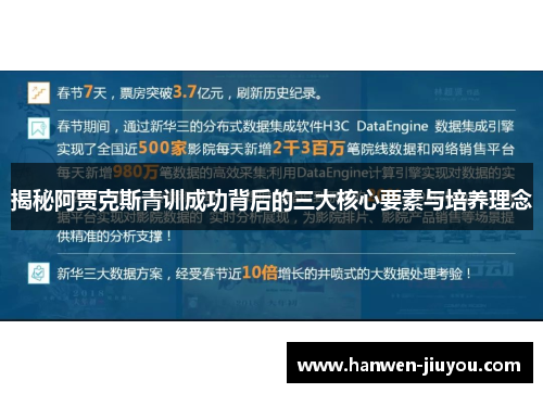 揭秘阿贾克斯青训成功背后的三大核心要素与培养理念 揭秘阿贾克斯青训成功背后的三大核心要素与培养理念