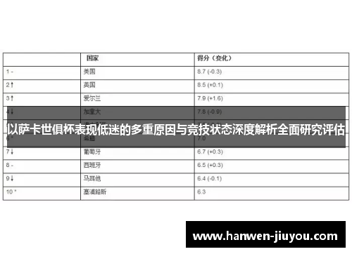以萨卡世俱杯表现低迷的多重原因与竞技状态深度解析全面研究评估