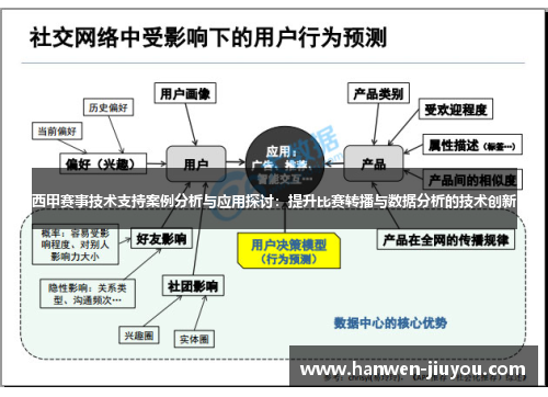 西甲赛事技术支持案例分析与应用探讨：提升比赛转播与数据分析的技术创新