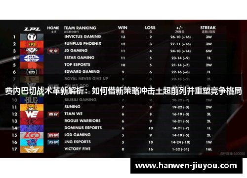 费内巴切战术革新解析：如何借新策略冲击土超前列并重塑竞争格局