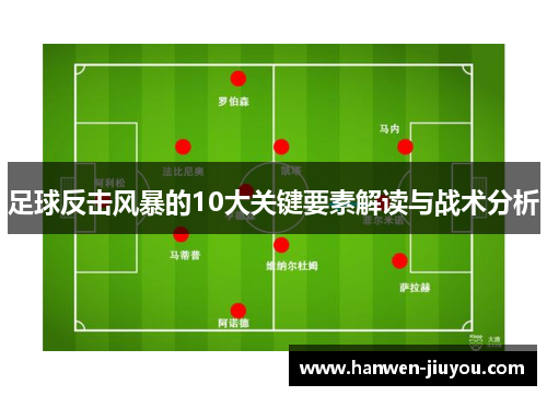 足球反击风暴的10大关键要素解读与战术分析